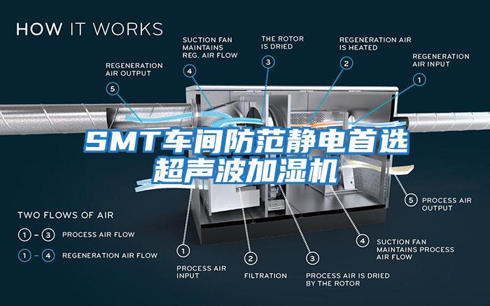 SMT車間防范靜電首選超聲波加濕機